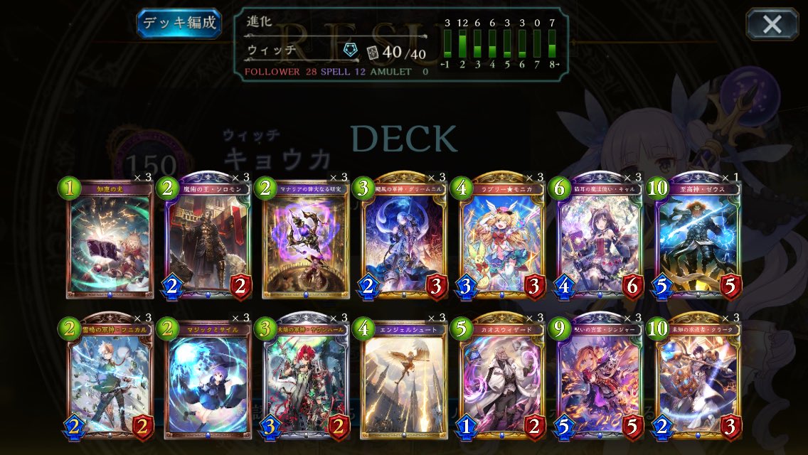 陰陽の開祖・クオン (@kuon_sv) / Posts / X