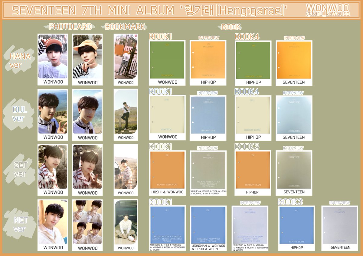 SEVENTEEN セブチ 헹가래 Heng:garae ヘンガレ PHOTOCARD BOOKMARK