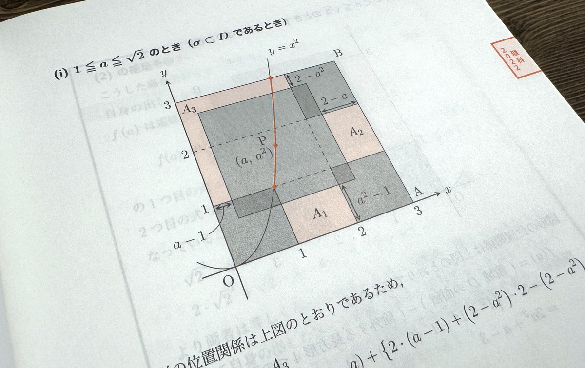東大数学の発想と検討: 過去問6年の解法・答案アプローチ” (スタディ