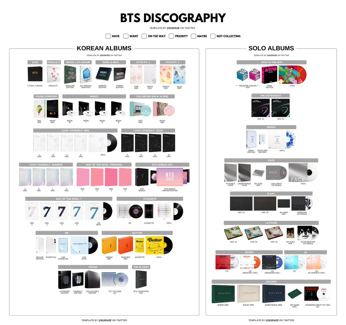 BTS ALBUM WISHLIST WL TEMPLATES ✨ ⭐️ BTS Discography - Physical