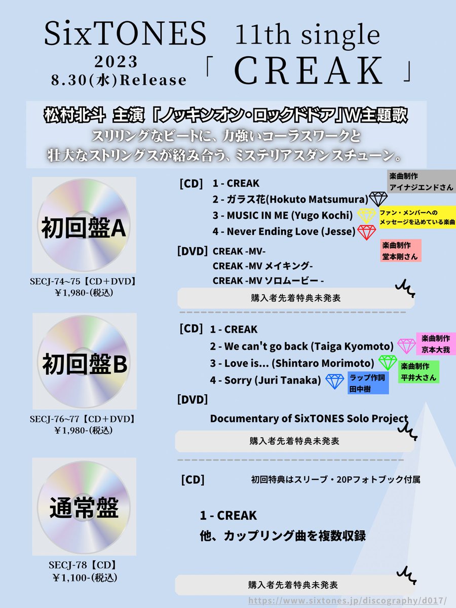 SixTONES デビュー後初のメンバーソロ楽曲収録！初回AB収録内容解禁➀