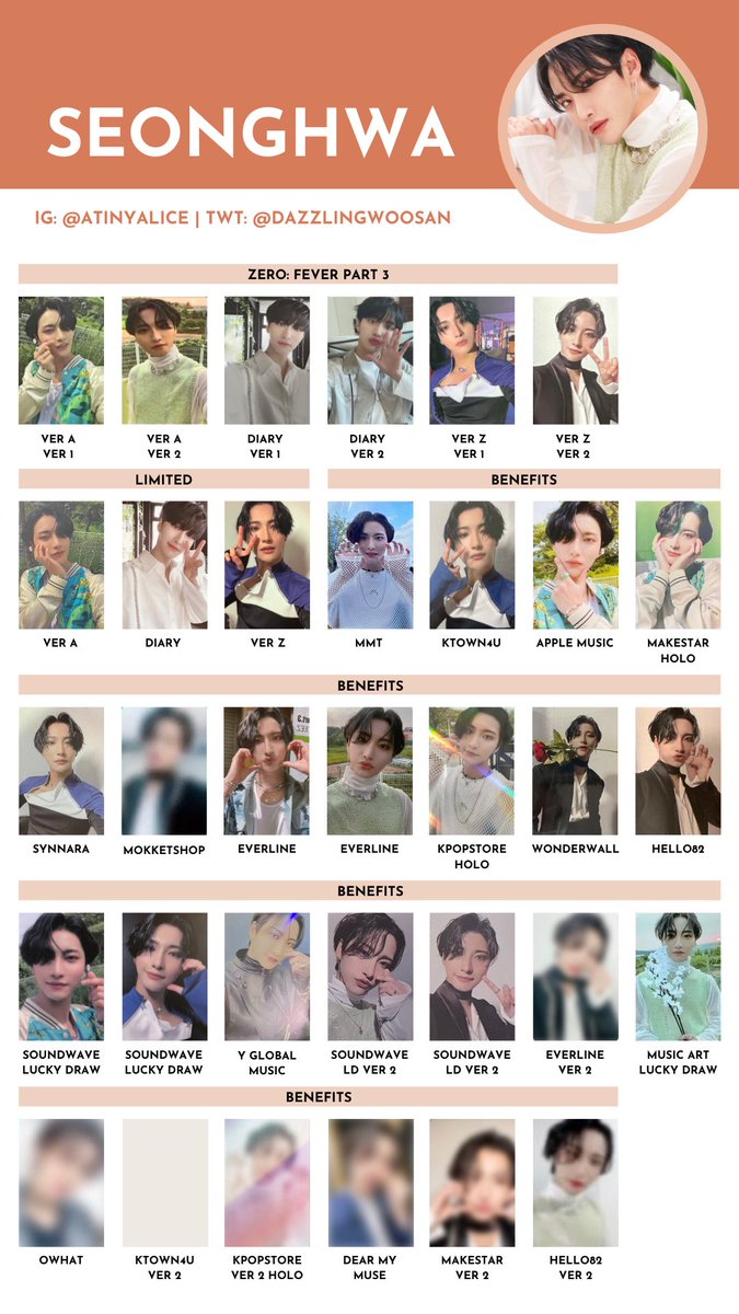 ATEEZ [ZERO : FEVER PART.3] — photocard template / wishlist 210929