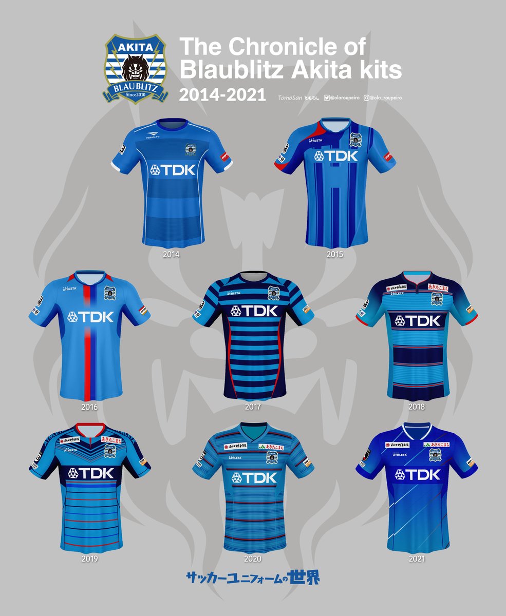 ブラウブリッツ秋田のJリーグ歴代ユニフォームをみてみよう。 クラブ名