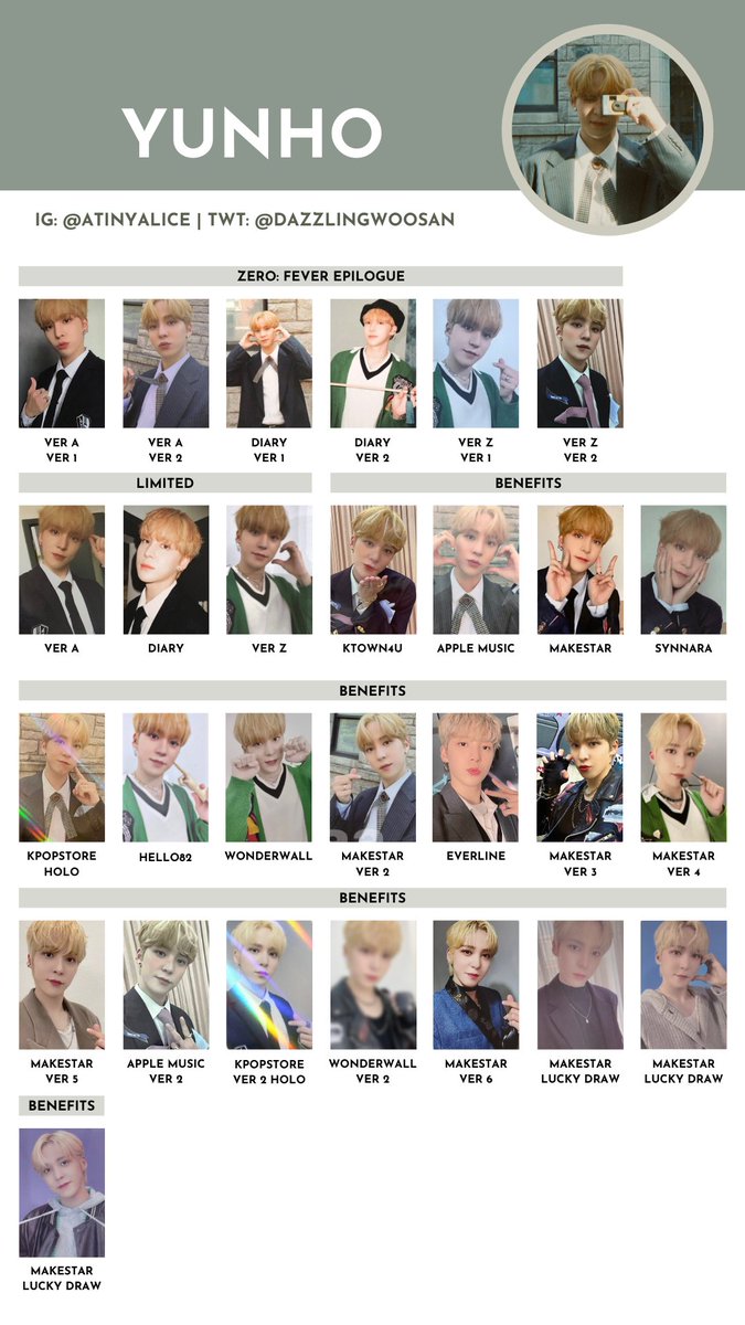 ATEEZ [ZERO : FEVER EPILOGUE] — photocard template / wishlist