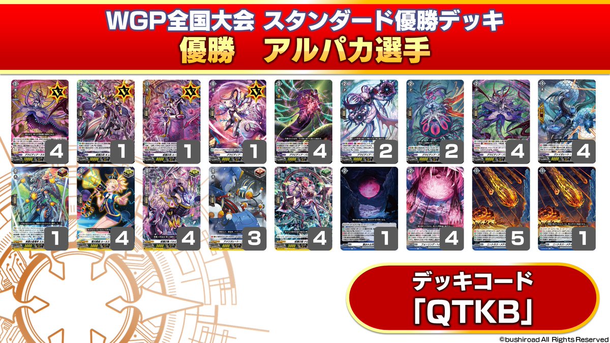 週ヴァン】 #大ヴァンガ祭2022 で開催された #ヴァンガードWGP 全国