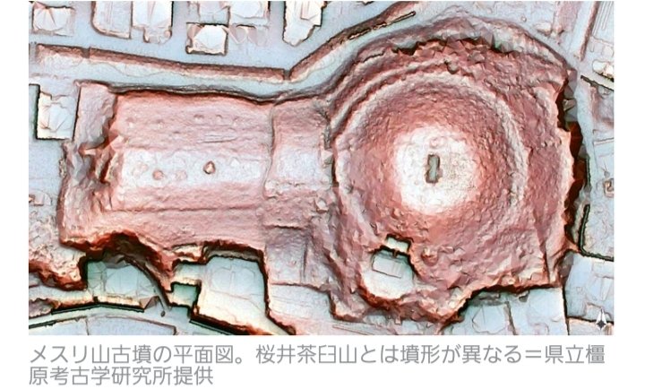 桜井茶臼山古墳・メスリ山古墳の赤色立体地図」奈良県立橿原考古学研究