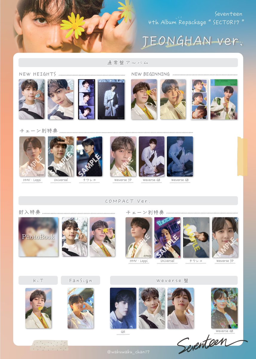 SEVENTEEN セブチ 세븐틴トレカ 一覧 SECTOR17 一覧 交換 template