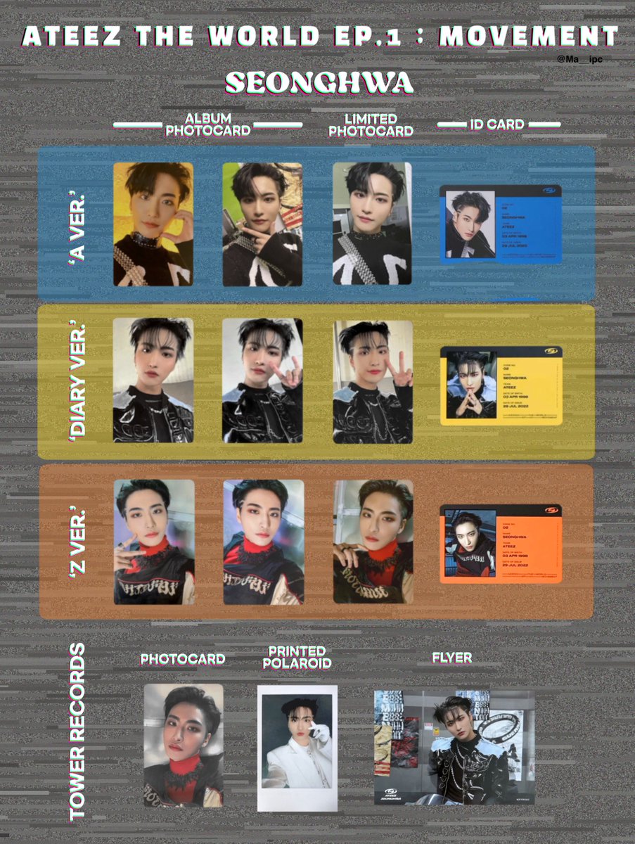 ATEEZ THE WORLD EP.1 : MOVEMENT 一覧 🤍メンバー別一覧 ・封入トレカ