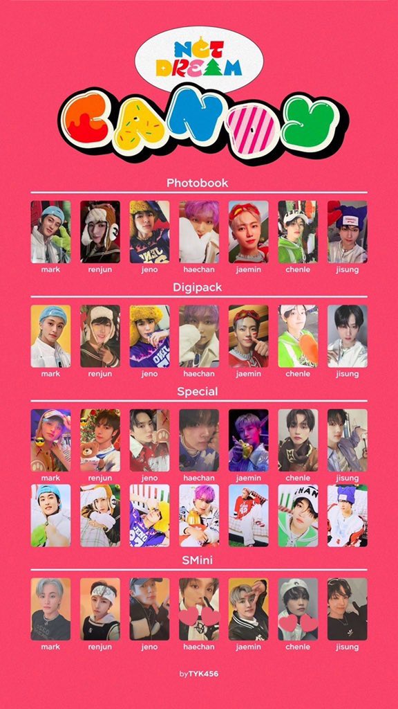 nctdream candy 店舗特典ラキドロヘチャントレカ11枚セット