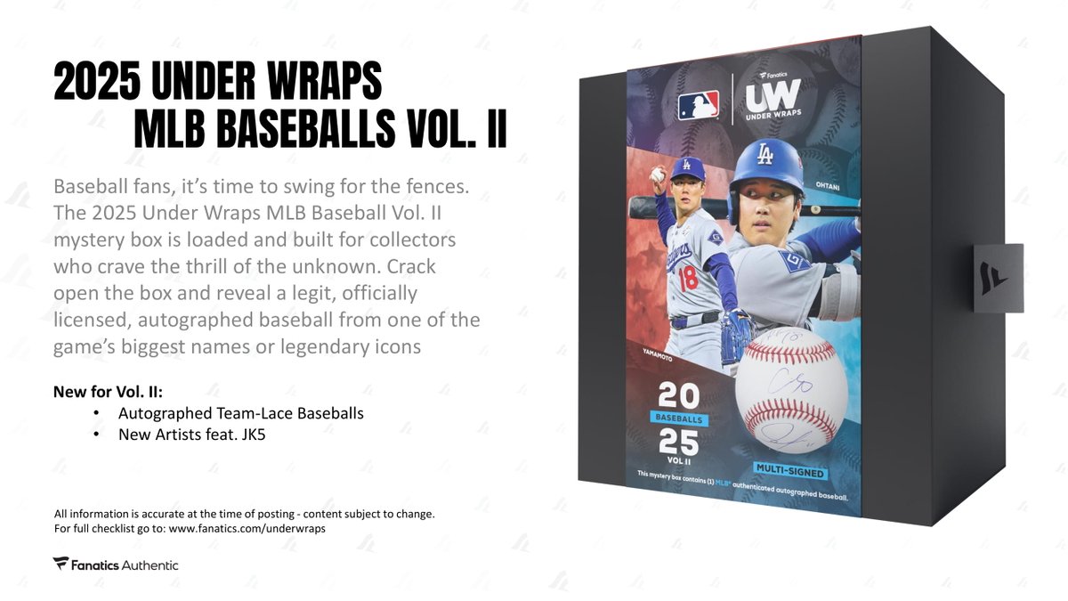 ⚾ 『2025 FANATICS UNDER WRAPS MLB BASEBALL VolumeⅡ』 12/4発売