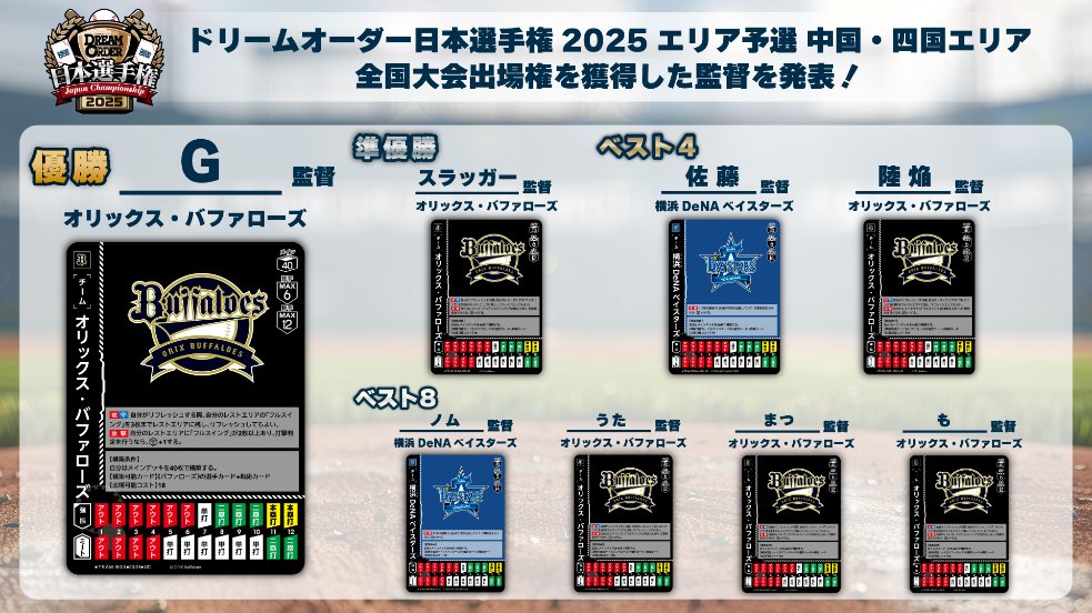 ドリームオーダー日本選手権2025】 「エリア予選 中国・四国エリア」の
