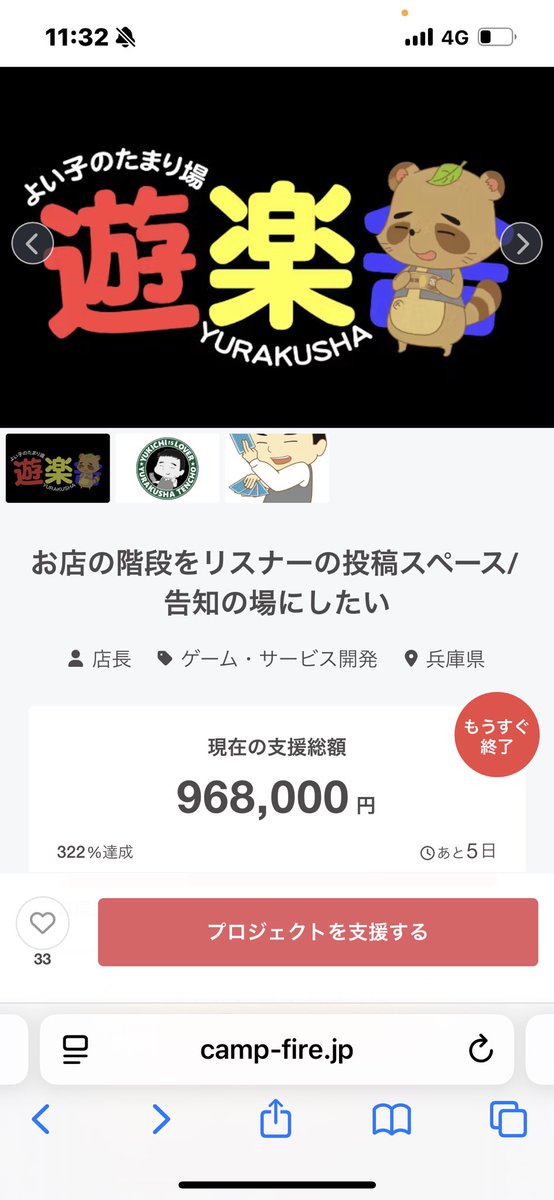 皆さまの支援のおかげで、クラウドファンディングは順調に推移してい