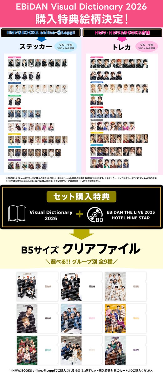 2026/1/21発売『EBiDAN Visual Dictionary 2026』 特典絵柄公開