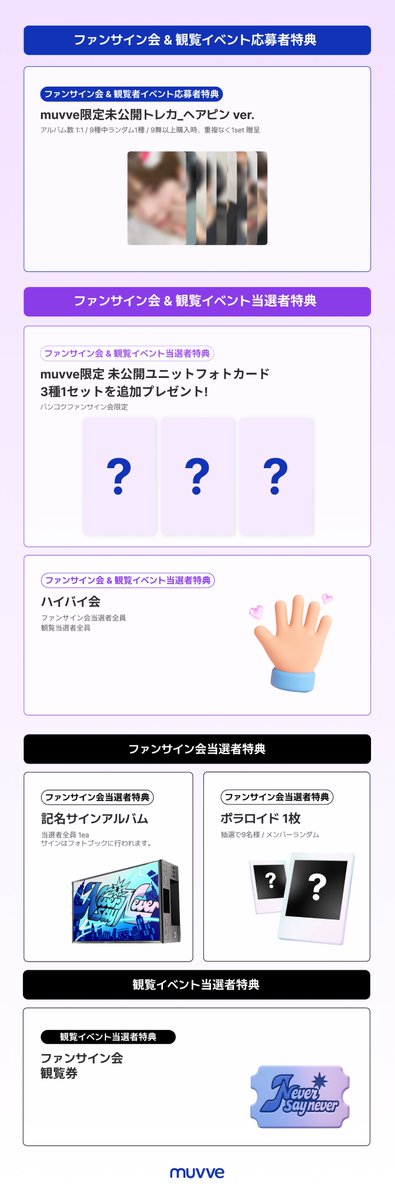 💿 ]#ZEROBASEONE THE 1ST FULL ALBUM #NEVER_SAY_NEVER ✨海外ファン