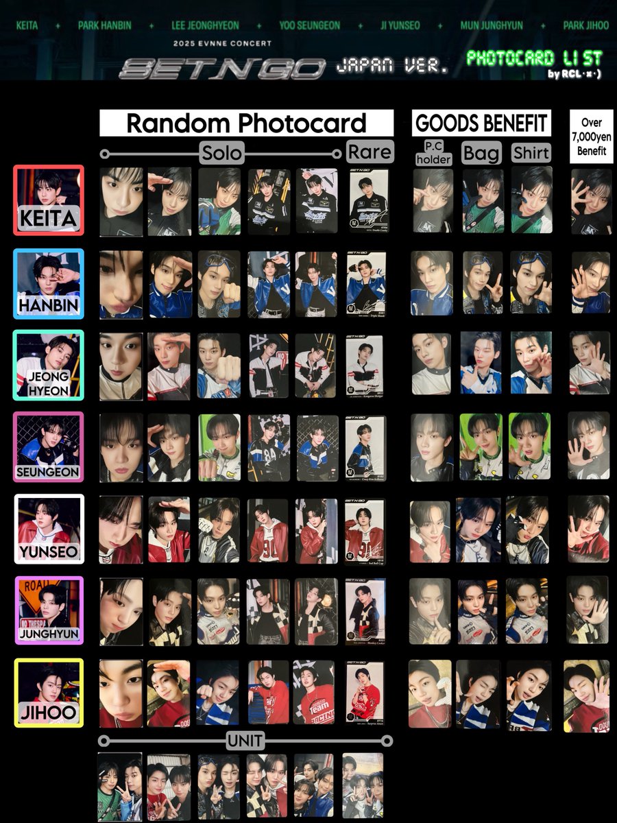 🃏EVNNE SET N GO JAPAN Photocard List template🃏 🚗 ランダムフォト