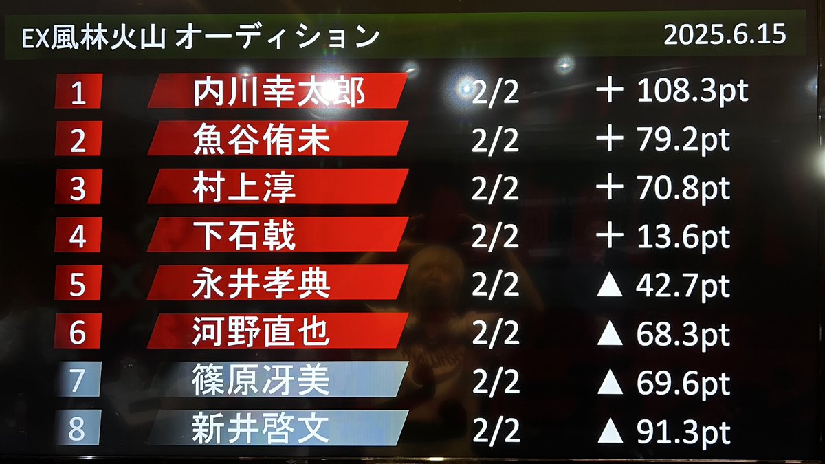 🀄️EX風林火山🀄️ NEW MEMBERオーディション〜2025〜 ＼ 来週土曜に