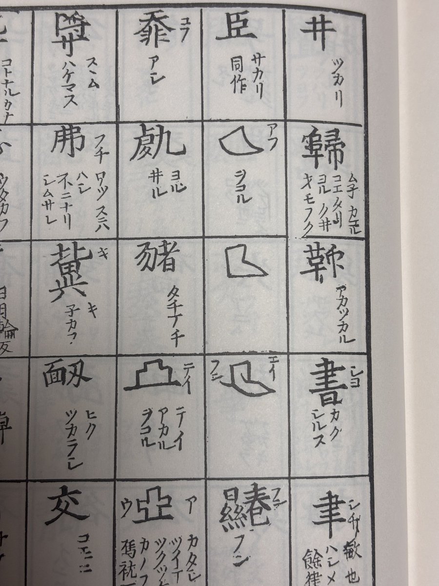 法華三大部難字記』に載ってるヤバい漢字の実物が見られて嬉しい