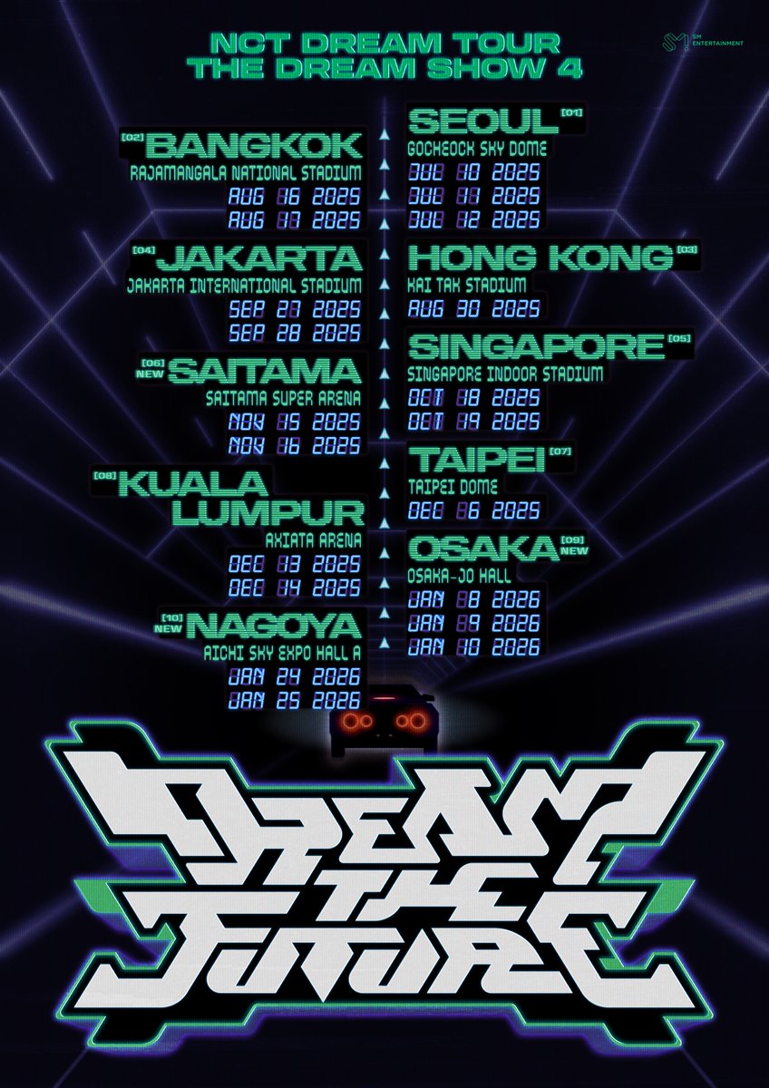nct dream ドリショ nct_dream DAY1 끝🩵 ドリショ3スタート🩷 #nctdream #thedreamshow3