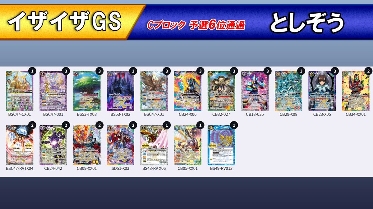 バトラーズツアー』東京会場各ブロックの優勝者のデッキを公開！ くろ