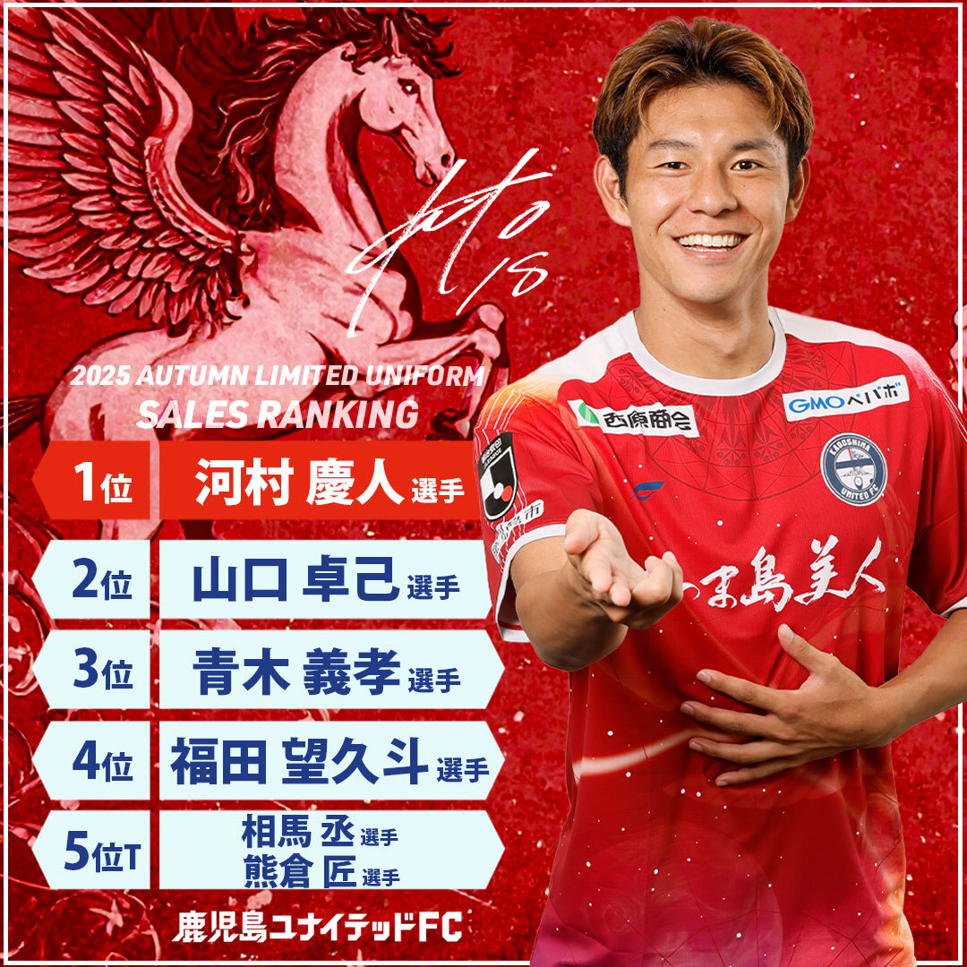 ◤2025リミテッドユニフォーム 予約枚数ランキング最終結果✨◢ 1位