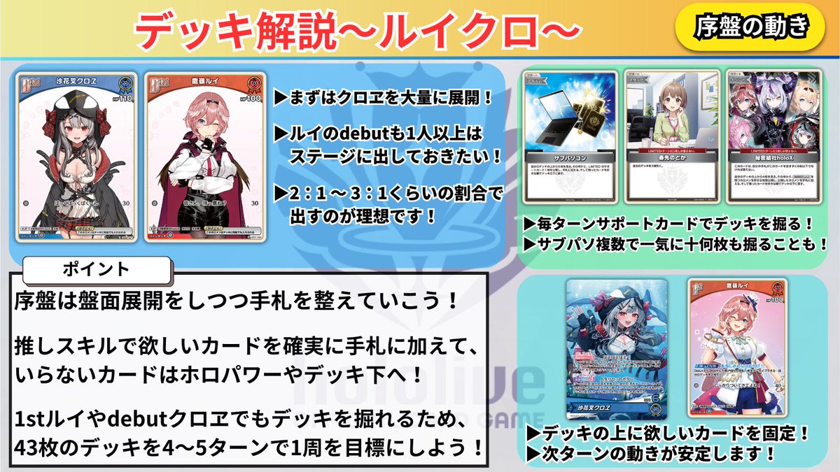 ホロカ ルイクロデッキ解説 ✓ 大量のdebutとデッキ操作で高い安定感