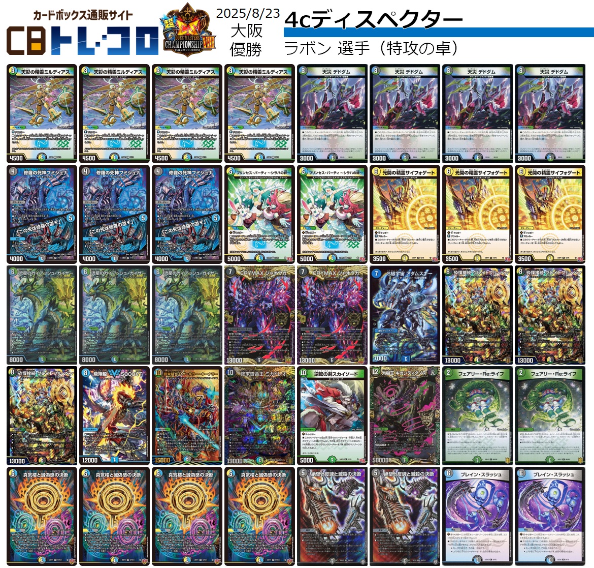 超CS大阪】 優勝したチーム「特攻の卓」の 3名が使用したデッキレシピ