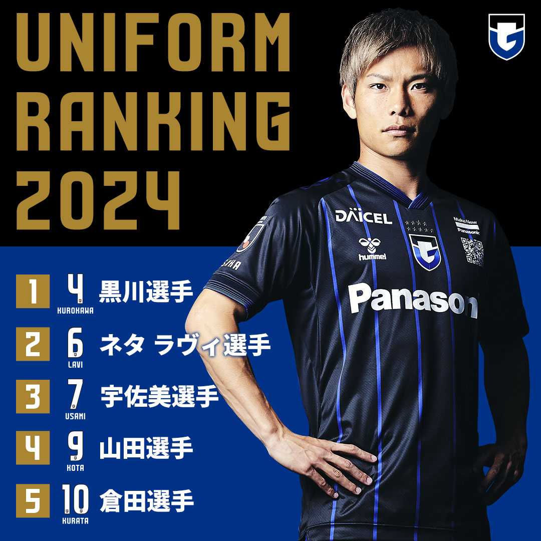 Keisuke Kurokawa (@kxkx_13) / Posts / X