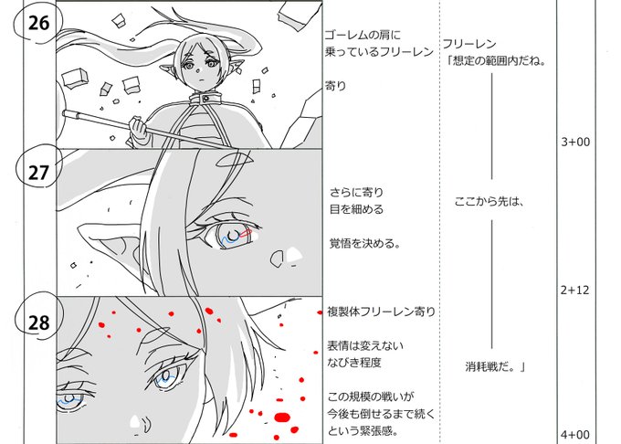 葬送のフリーレン 総作画監督&アクションディレクター 仕事集