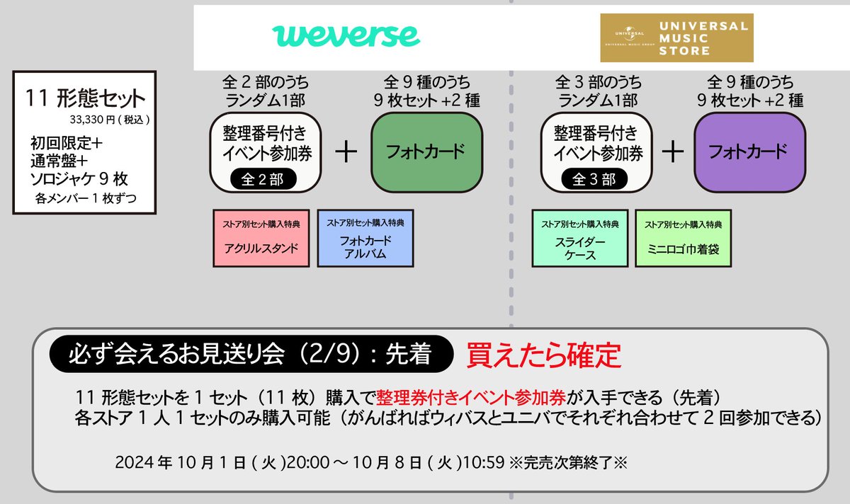 今夜8時の雪まつり⛄️ 超長いタイトル 「&TEAMメンバーに必ず会える