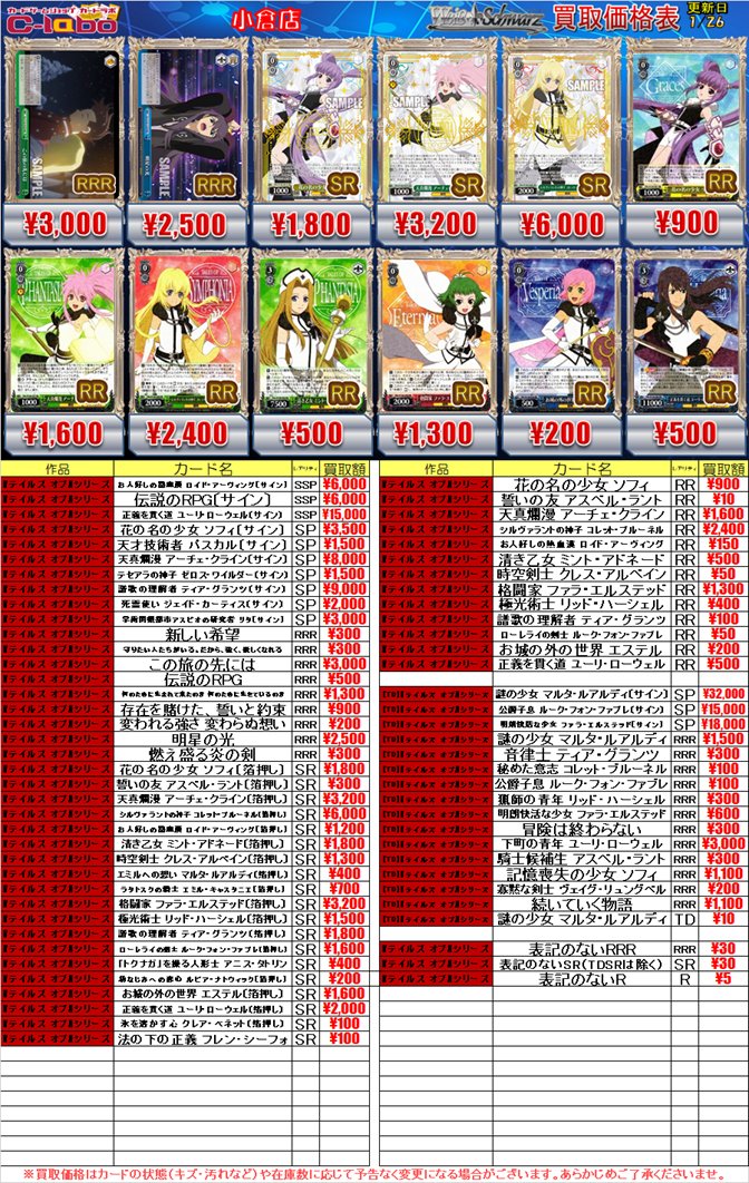 ヴァイス買取情報】 『テイルズ オブ』シリーズ 買取表更新しました