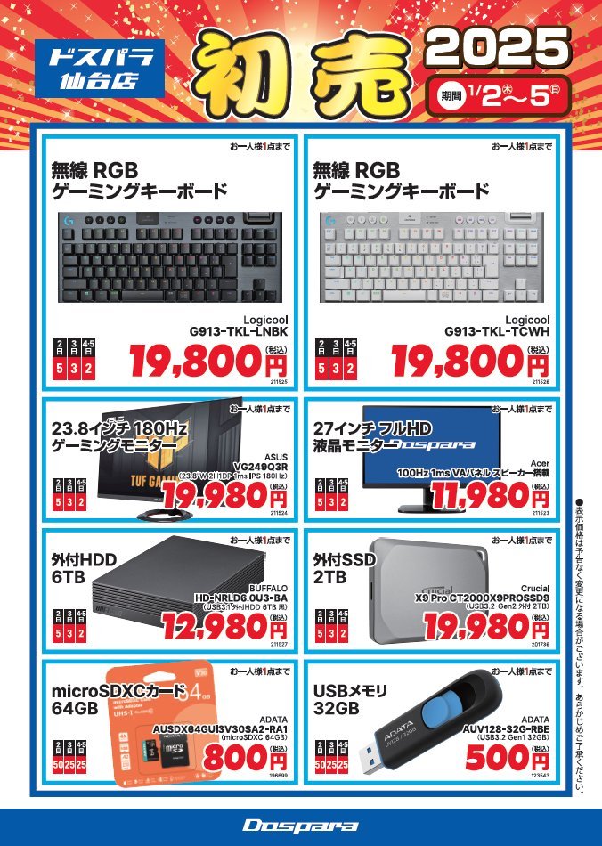 2025年初売／ 続いてパソコンパーツ、ゲーミングデバイスなどはこちら