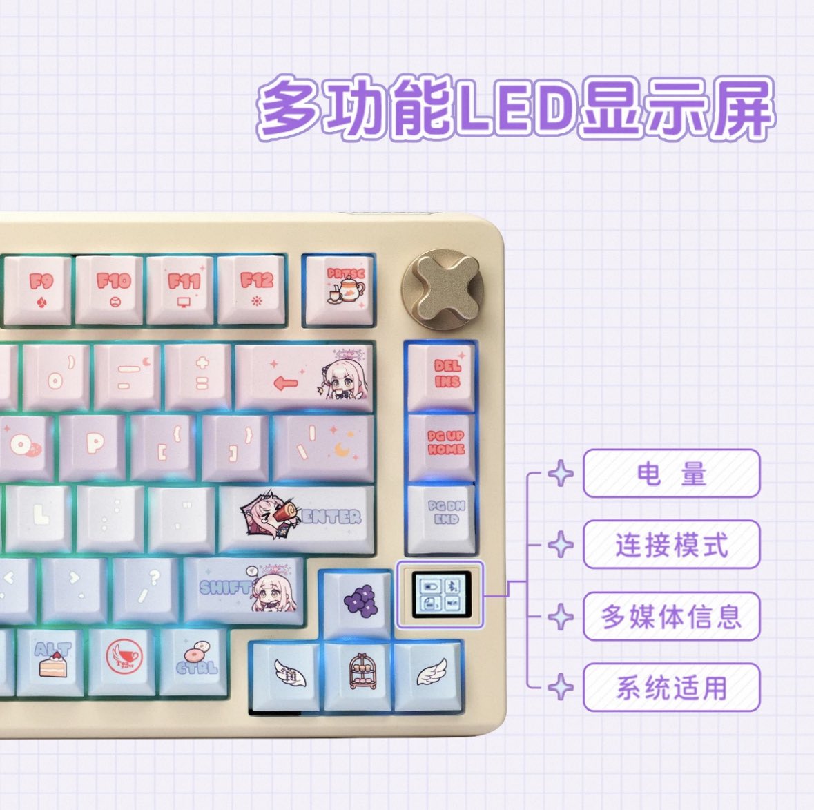 海外グッズ(中国)】 聖園ミカ× CHERRY キーボードの詳細が公開されまし
