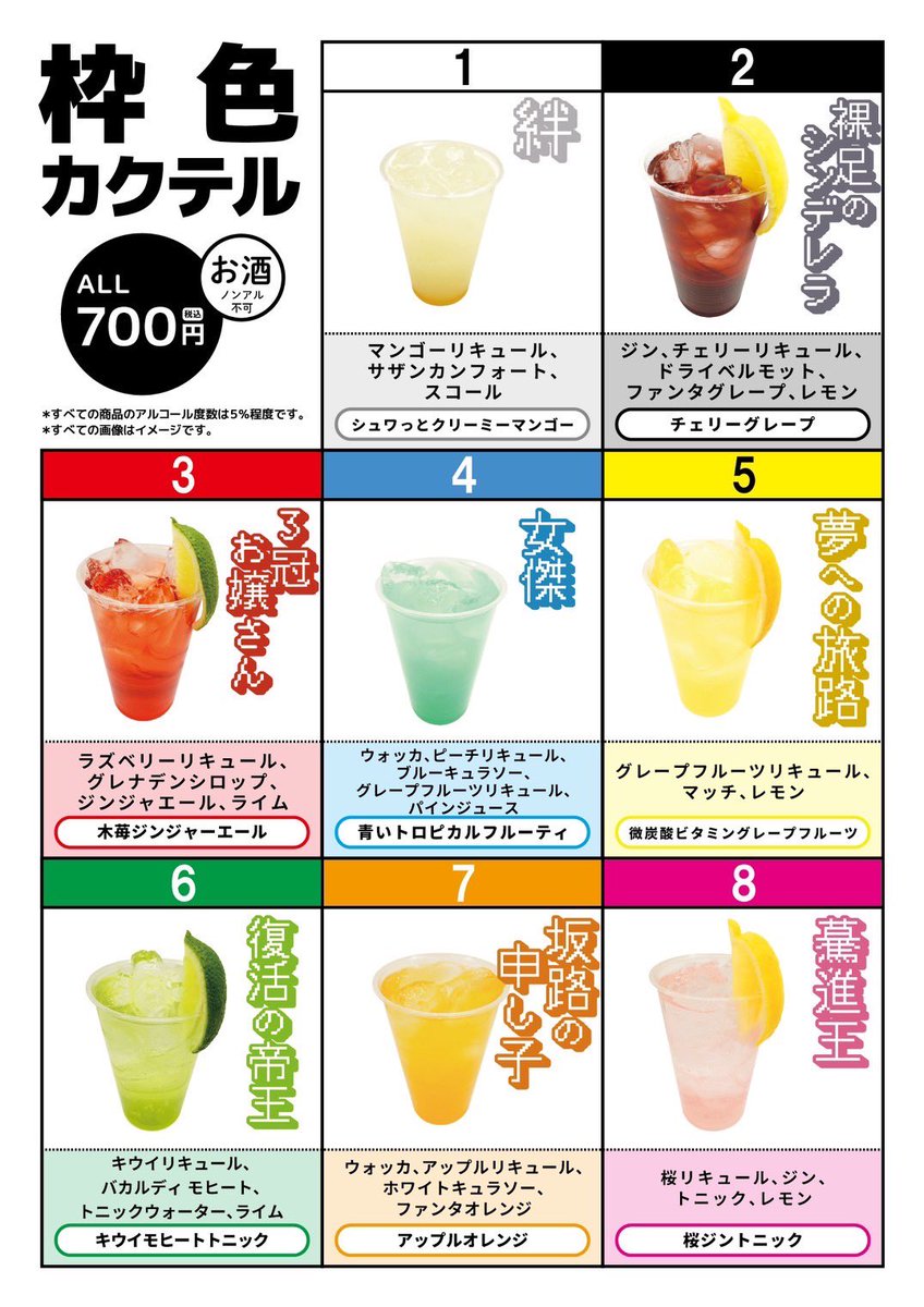 東京競馬場の皆様 こんにちは🤵‍♂️ 本日も枠色カクテル 販売しており