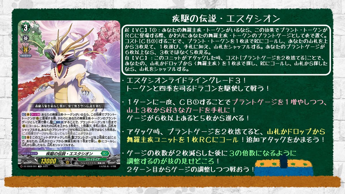 🦉#どこヴァン！ねお🐈 👇本日のカード情報はコチラ👇 『ぶっちぎり