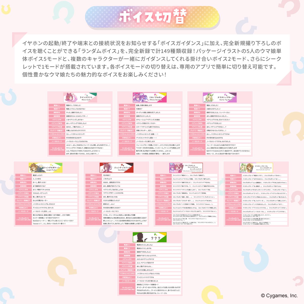 AVIOT× #ウマ娘 コラボイヤホンを紹介／ 搭載されているボイスは完全新