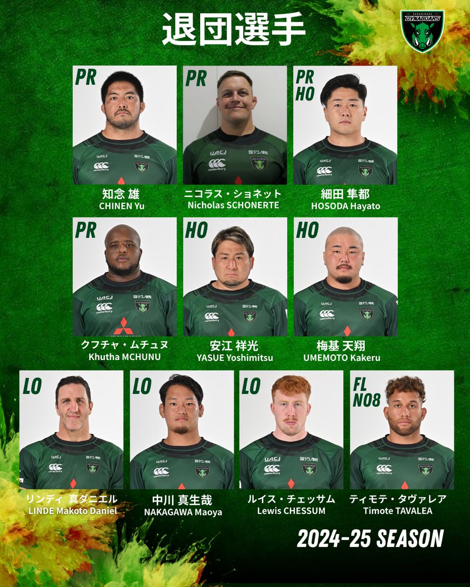 退団選手のお知らせ】 . 2024-25シーズンをもって、以下の20選手が