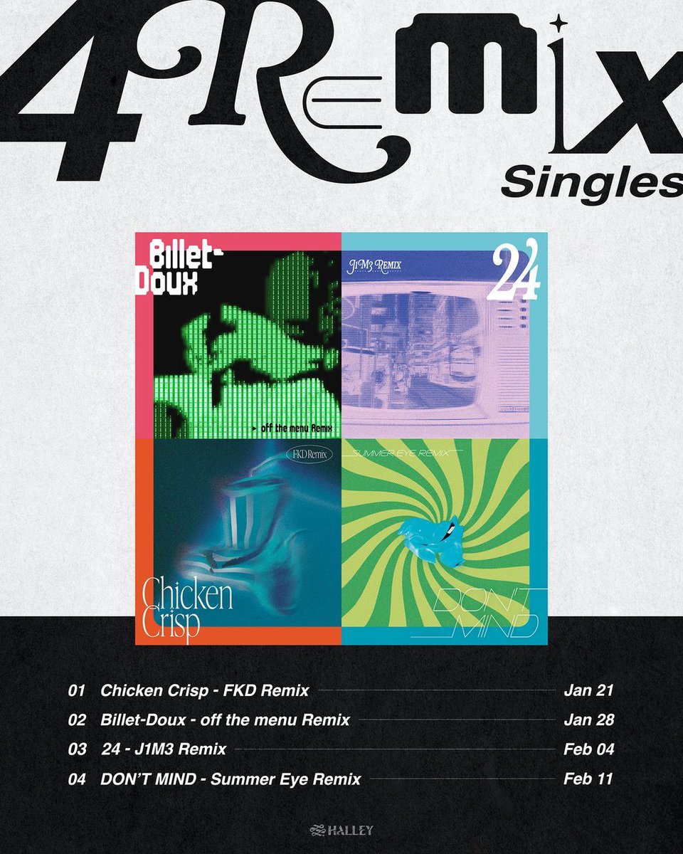 Peter Gabriel Big Time REMIX リミックス集 CD Peter Gabriel Big