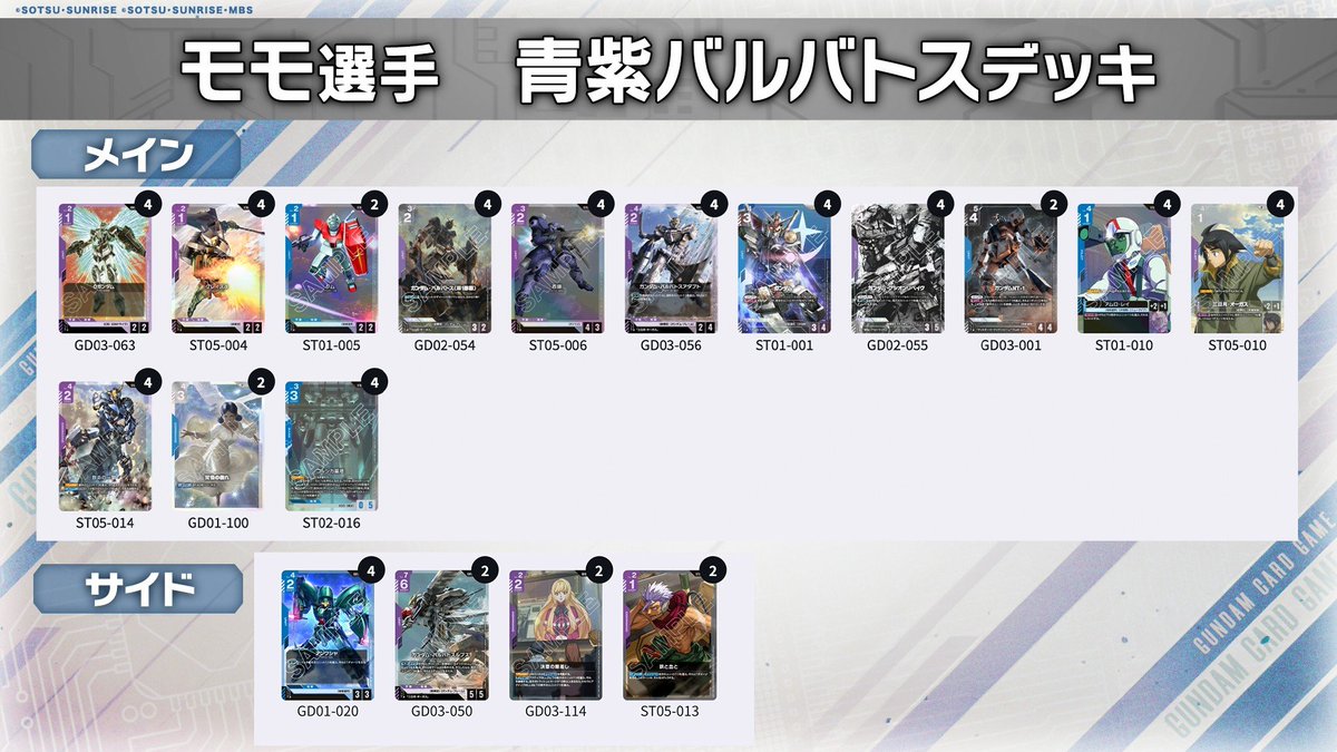 青紫バルバトス デッキ 調整パーツ付き ガンダムカードゲーム ガンダム