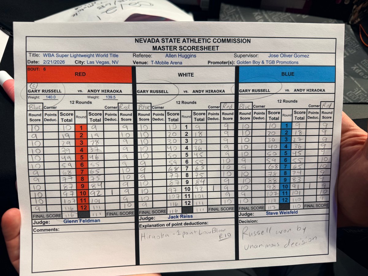 ラッセル対平岡アンディのスコアカード