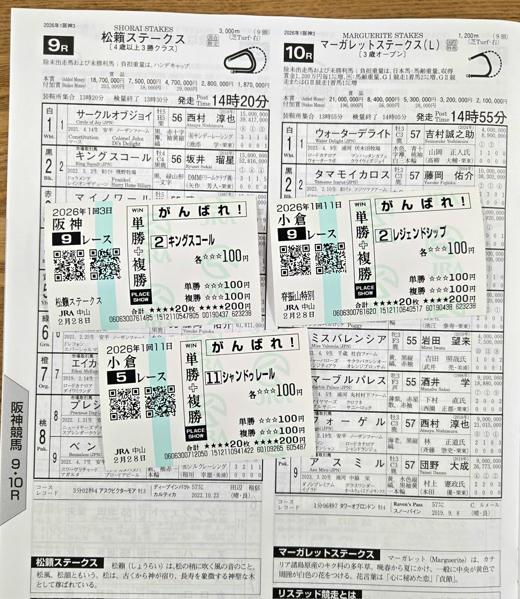 出資馬の応援馬券を入手して次の地へ。小倉の長距離で変わり身の2勝目