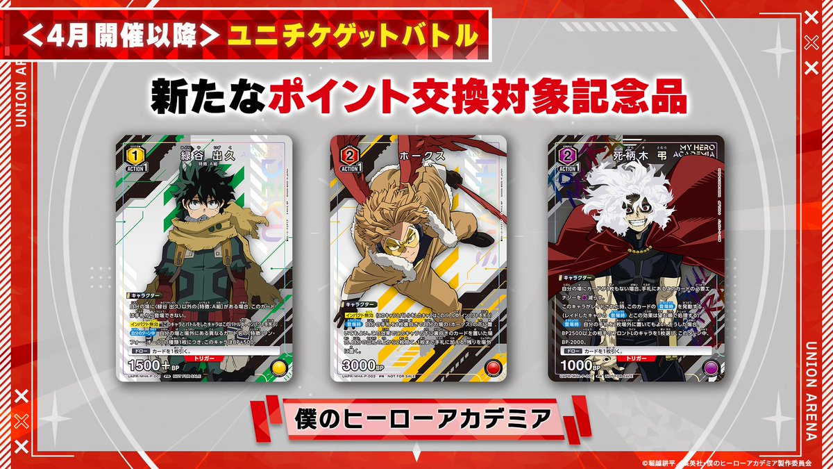 🌟ユニチケゲットバトル ポイント交換記念品公開🌟 第5弾で入手できる