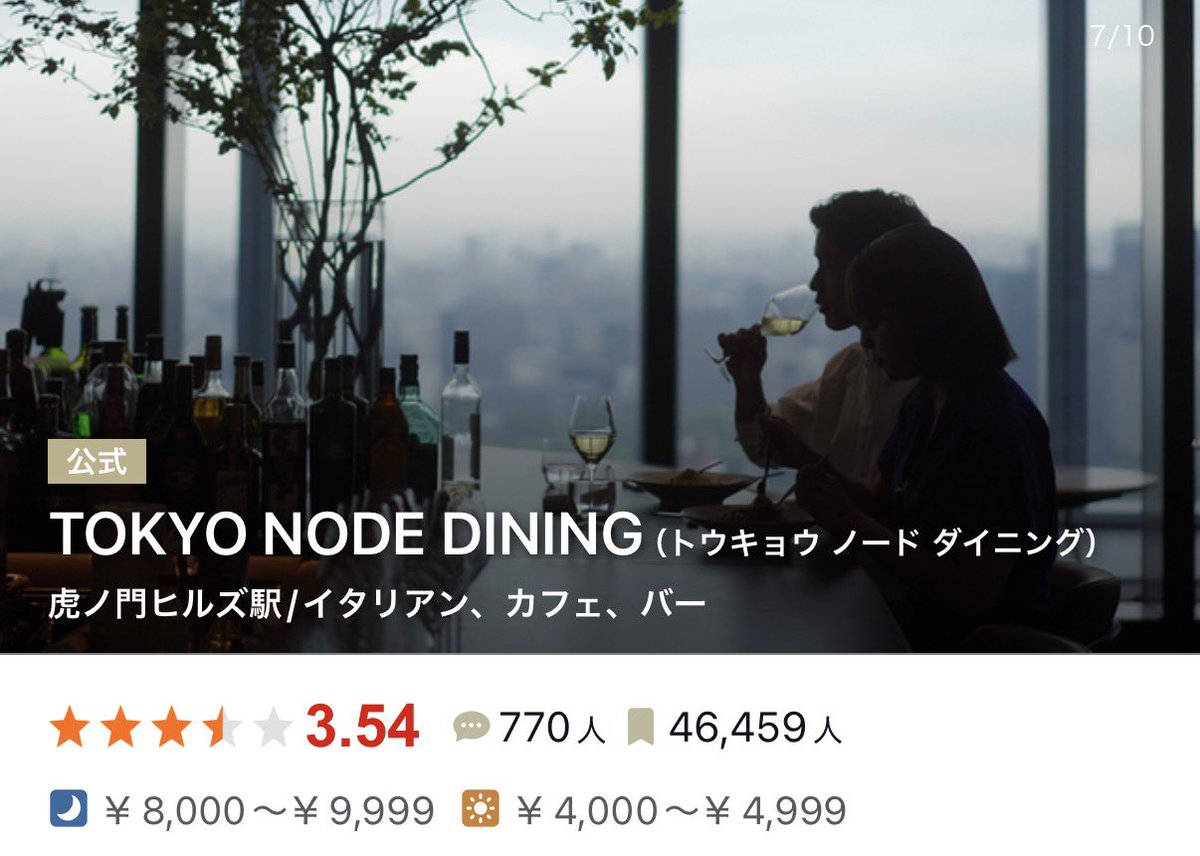 ちょぴっとかしこまりたい日(?)は45階のtokyonodediningが圧倒的に