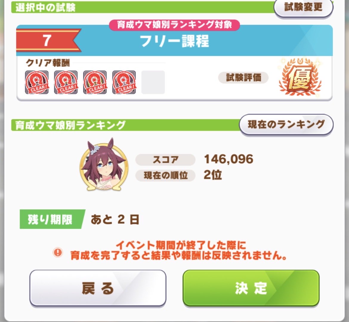 仕事から戻ってきたら2位に落ちてた！やはりこの2日間は寝ずに育成する