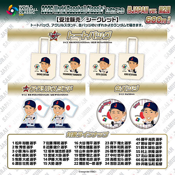 2026 ＃WBC カプセル ＃侍JAPAN Ver.第2弾⚾️ 選手たちがカプセルトイ