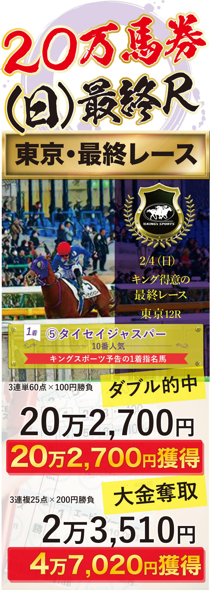 2/4速報（日）最終R で20万馬券奪取㊗️【東京新聞杯】も7番人気