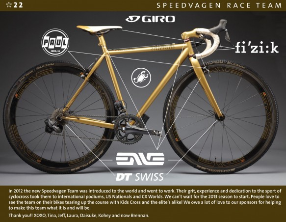 SPEEDVAGENが気になるヒトに : 盆栽自転車店ブログ