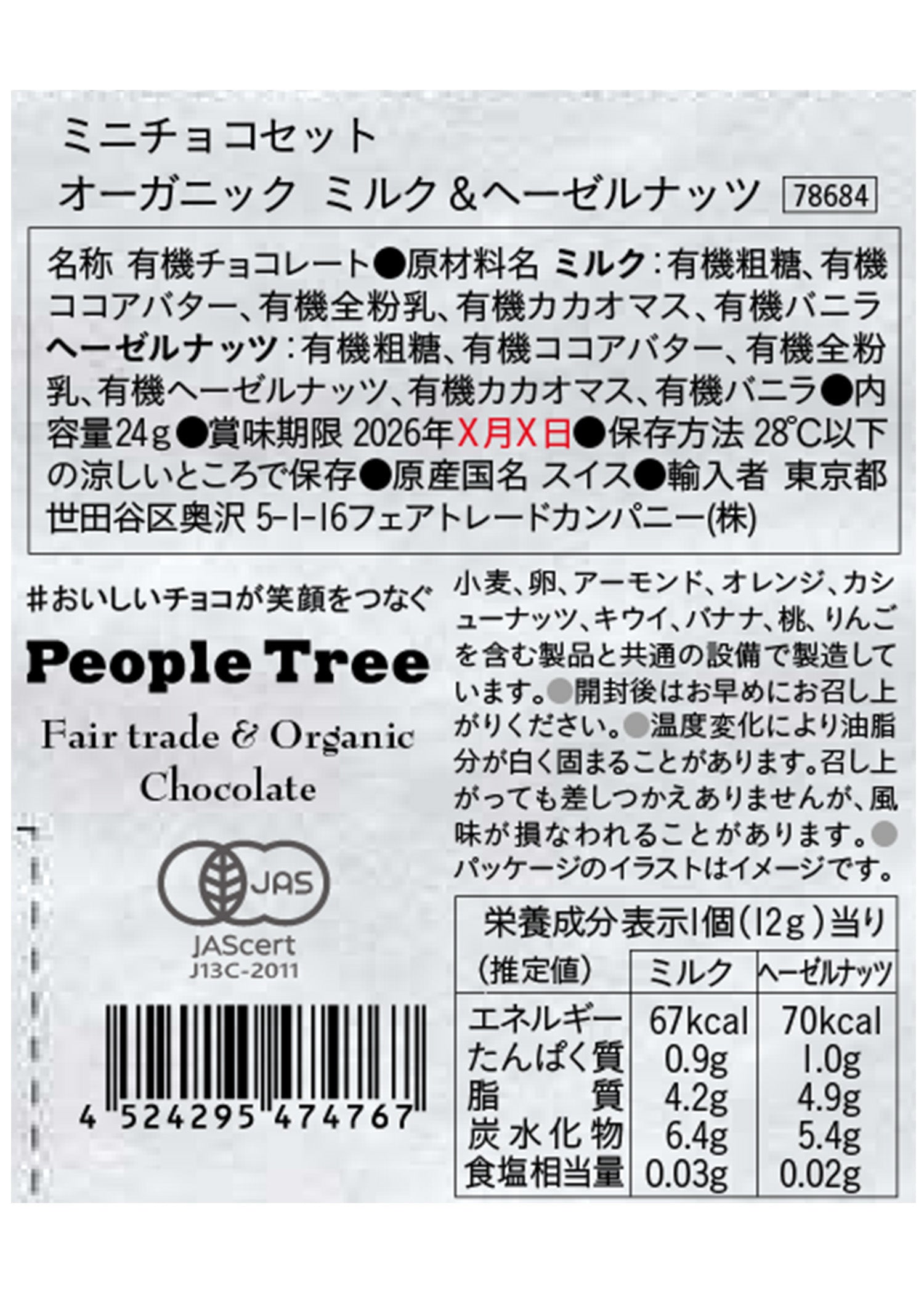 ミニチョコセット