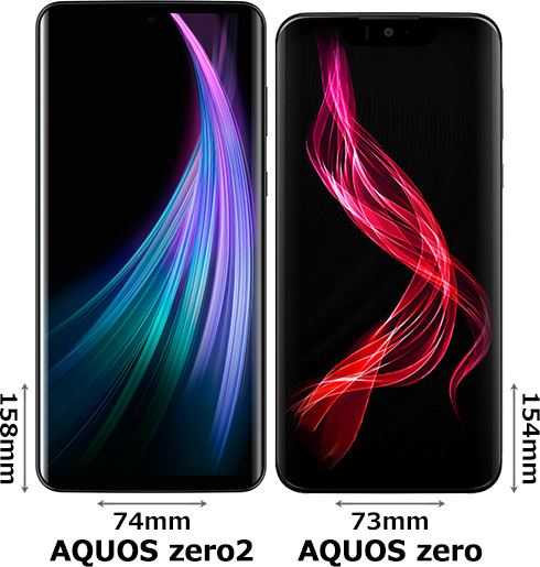AQUOS zero2」と「AQUOS zero」の違い - フォトスク