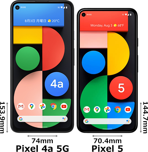 Pixel 4a 5G」と「Pixel 5」の違い - フォトスク