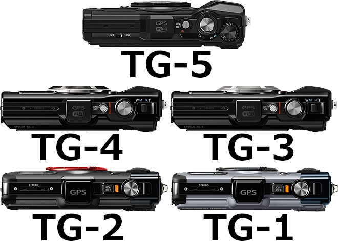 歴代OLYMPUS TG Toughシリーズ(TG-5、TG-4、TG-3、TG-2、TG-1)の違い